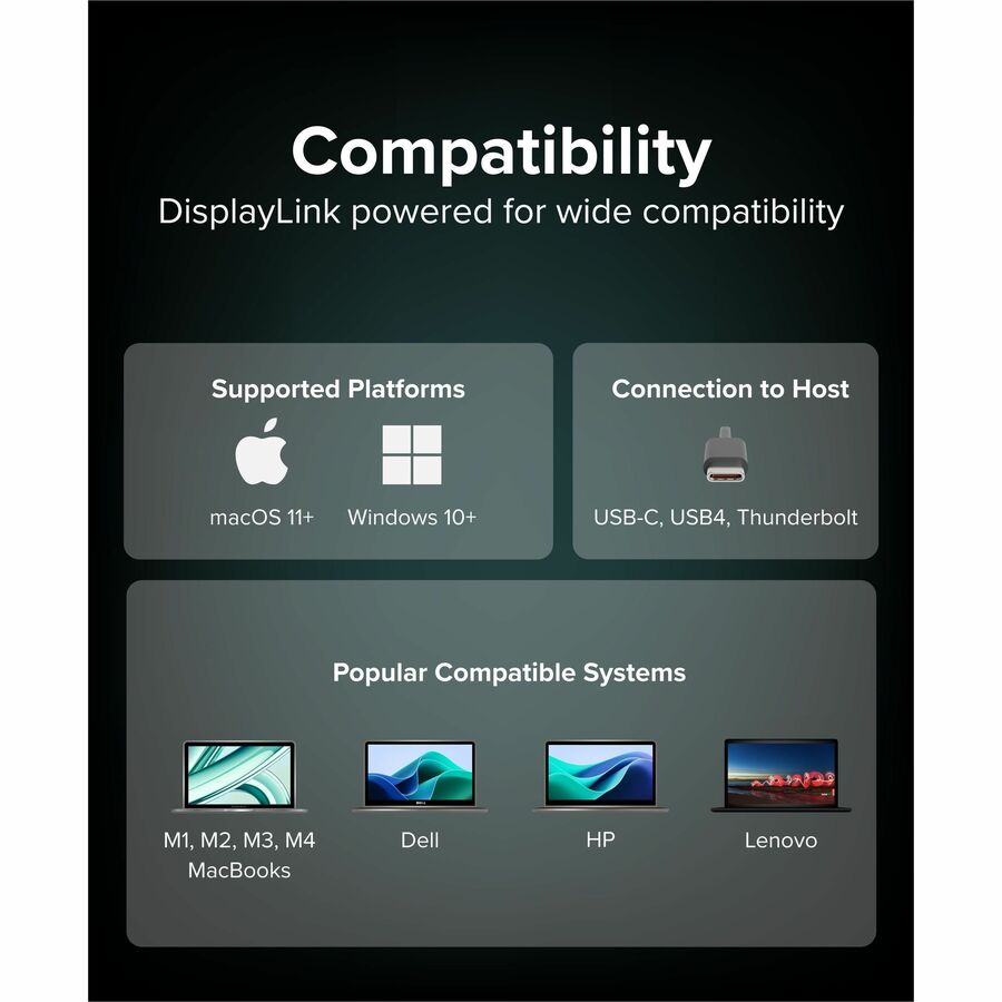 Plugable USB C to Quad HDMI 4K Adapter with 100W PD Pass-Though Power Delivery for Windows, Mac M1/M2/M3/M4, Thunderbolt, and USB-C Laptops — USBC-7400H4
