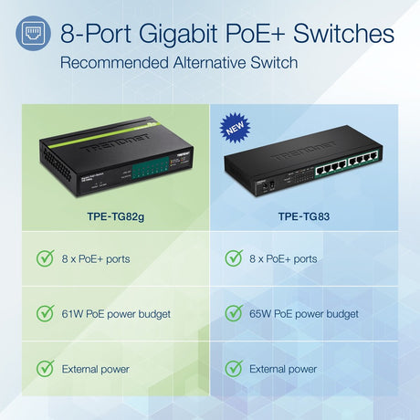 TRENDnet 8-Port Gigabit GREENnet Switch, Ethernet Network Switch, TEG-S82G, 8 x 10-100-1000 Mbps Gigabit Ethernet Ports, Ethernet Splitter, 16 Gbps, Metal, Lifetime Protection, Black — TEG-S82g