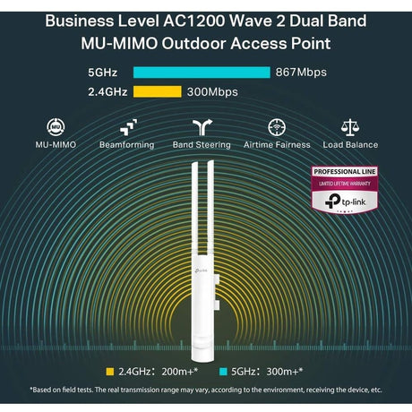 TP-Link EAP225-Outdoor - Omada AC1200 Wireless Gigabit Outdoor Access Point — EAP225-Outdoor