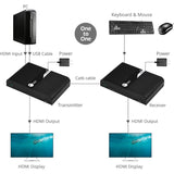 SIIG HDMI 4K30Hz KVM over IP Extender 328ft — CE-H25H11-S1