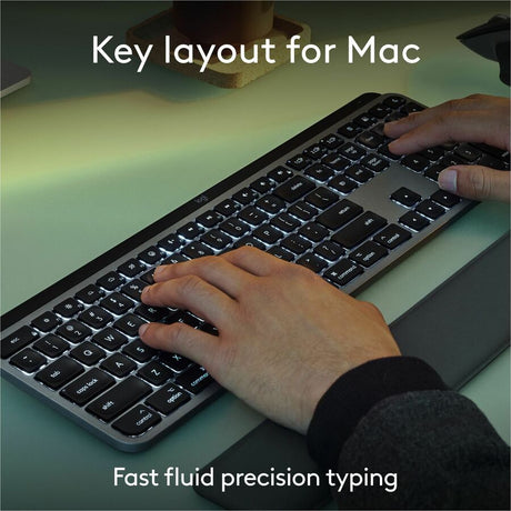 Logitech MX Keys S Combo for Mac, Wireless Keyboard and Mouse With Palm Rest, Bluetooth, Space Gray — 920-012592