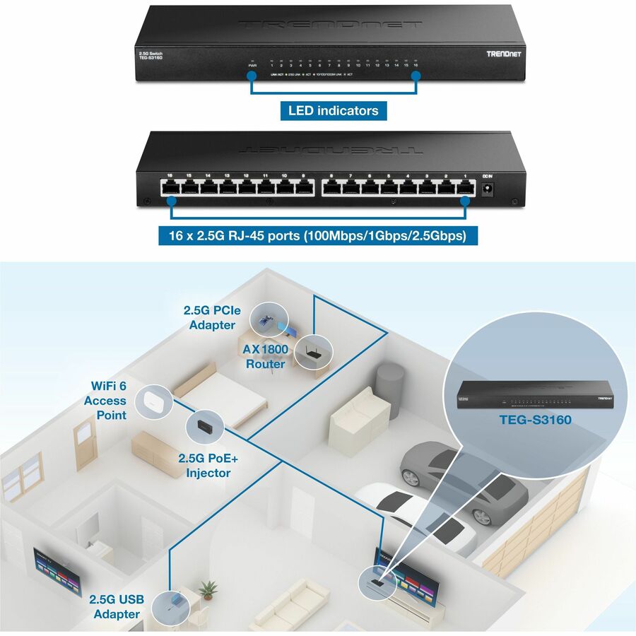 TRENDnet 16-Port Unmanaged 2.5G Desktop Network Ethernet Switch, TEG-S3160, 16 x 2.5 GB RJ-45 Ports, 80Gbps Switching Capacity, Ethernet Splitter, NDAA & TAA Compliant, Lifetime Protection, Black