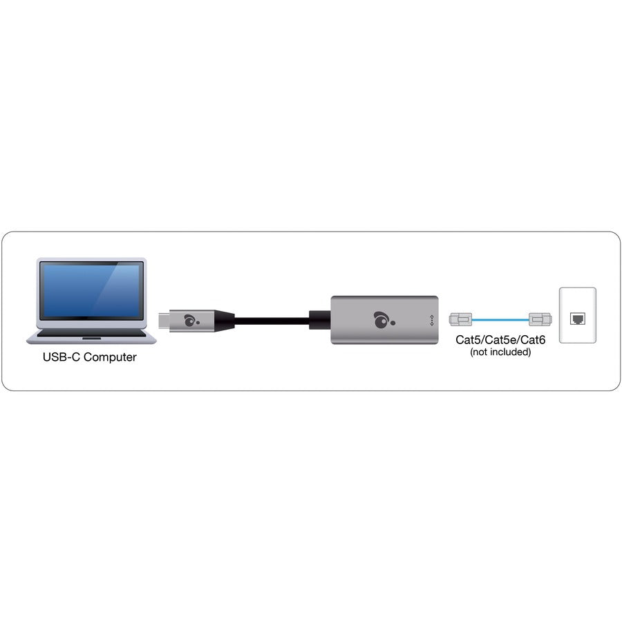 IOGEAR GigaLinq Pro 3.1, USB 3.1 Type-C to Gigabit Ethernet Adapter — GUC3C01B