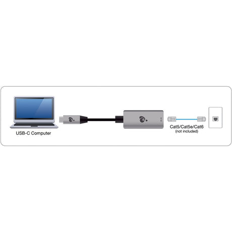 IOGEAR GigaLinq Pro 3.1, USB 3.1 Type-C to Gigabit Ethernet Adapter — GUC3C01B