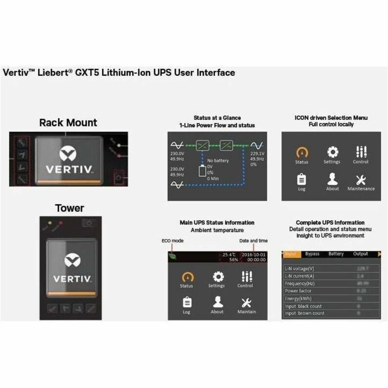 Vertiv Liebert GXT5 Lithium-Ion Online UPS 1000VA/1000W 120V Tower/Rack UPS — GXT5LI-1000LVRT2UXL