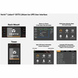 Vertiv Liebert GXT5 Lithium-Ion Online UPS 1000VA/1000W 120V Tower/Rack UPS — GXT5LI-1000LVRT2UXL