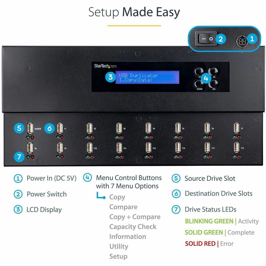 StarTech.com Standalone 1 to 15 USB Thumb Drive Duplicator/Eraser, USB Flash Drive Copier/Cloner, Sector-by-Sector Copy, Sanitizer, TAA — USBDUPE115