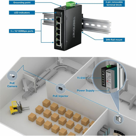 TRENDnet 5-Port Industrial Fast Ethernet DIN-Rail Switch, TI-E50, 5 x Fast Ethernet Ports, IP50 Rated, Extreme Temperature Operating Range, 1Gbps Switching Capacity, Lifetime Protection — TI-E50