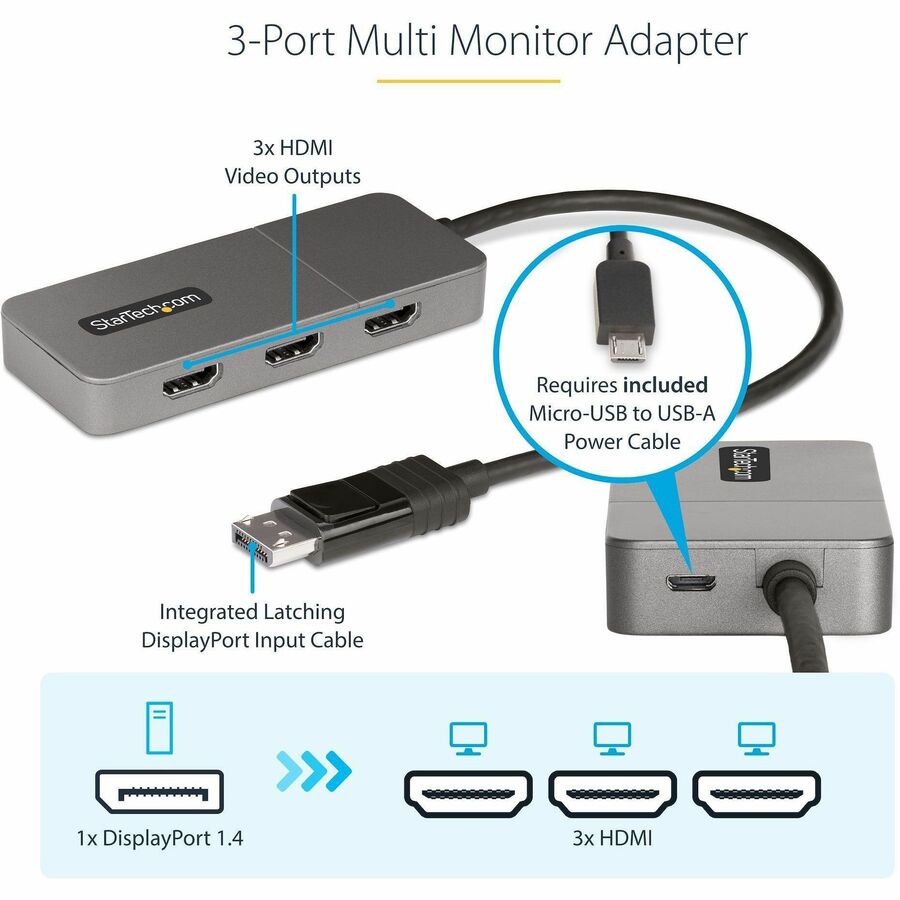StarTech.com 3-Port MST Hub, DisplayPort to Triple 4K 60Hz HDMI, DP 1.4 Multi-Monitor Adapter, Windows Only — MST14DP123HD