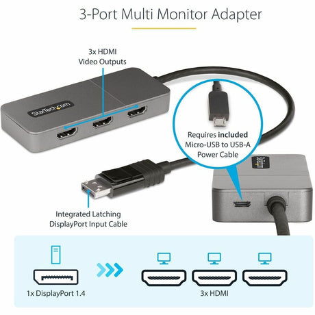 StarTech.com 3-Port MST Hub, DisplayPort to Triple 4K 60Hz HDMI, DP 1.4 Multi-Monitor Adapter, Windows Only — MST14DP123HD