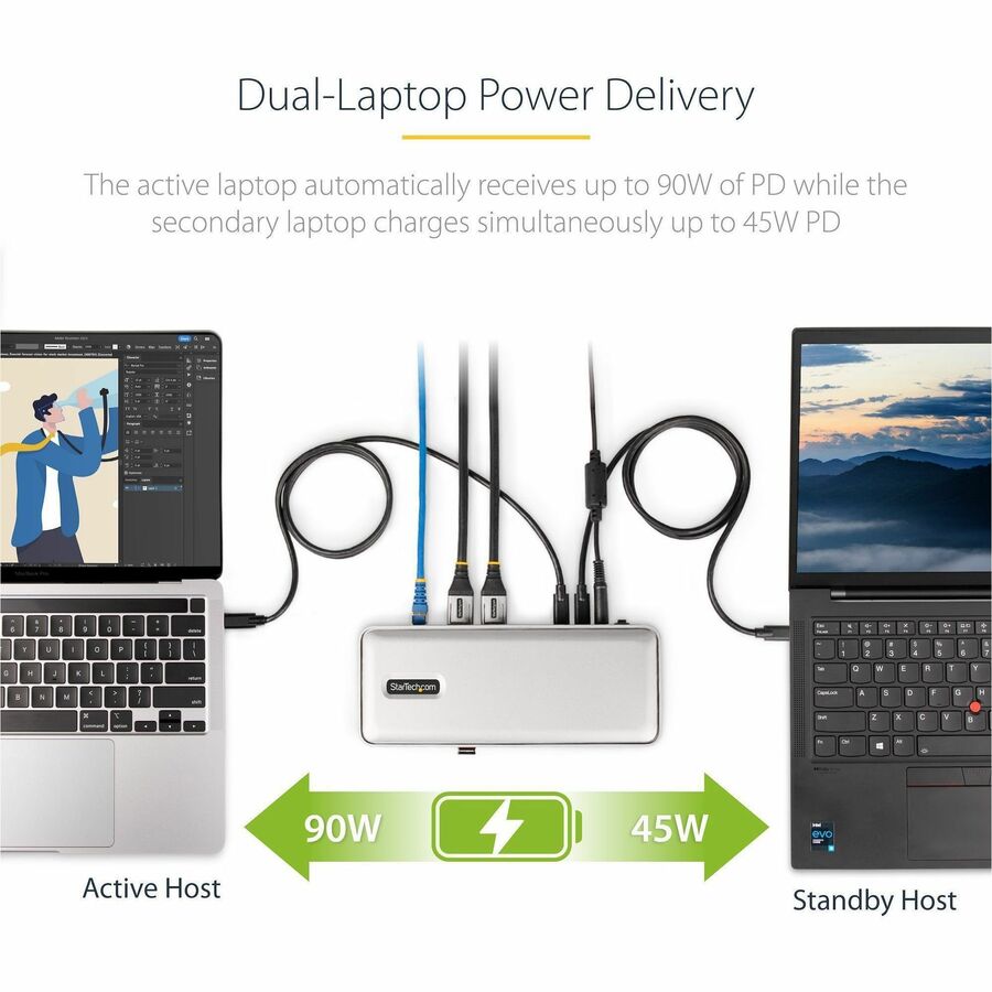 StarTech.com Dual-Laptop USB-C KVM Docking Station, Dual Monitor 4K 60Hz DisplayPort KVM Dock, 5x USB Hub, GbE, 90W/45W PD, Windows/Mac — 129N-USBC-KVM-DOCK