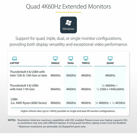 StarTech.com Thunderbolt 4 Multi-Display Docking Station, Quad/Triple/Dual Monitor Dock, 2x HDMI/2x DP, 7x USB Hub, 2.5Gb Ethernet, 98W PD — 132N-TB4USB4DOCK