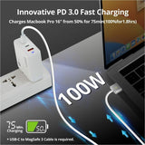 SIIG 100W GaN PD Combo Charger - 2C1A — AC-PW1Z11-S1