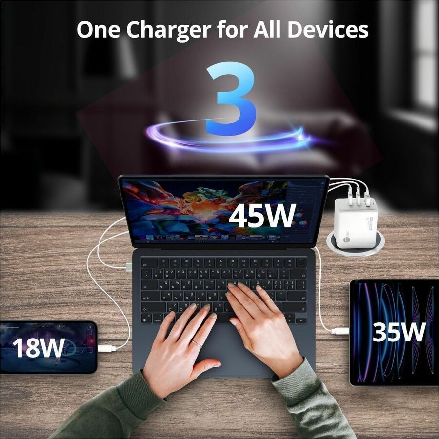 SIIG 100W GaN PD Combo Charger - 2C1A — AC-PW1Z11-S1