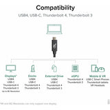 Plugable USB4 Cable with 240W Charging, 3.3 Feet (1M), USB-IF Certified — USB4-240W-1M