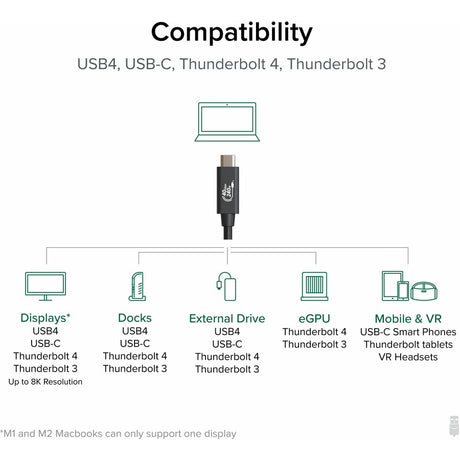 Plugable USB4 Cable with 240W Charging, 3.3 Feet (1M), USB-IF Certified — USB4-240W-1M