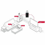 CyberPower AVRG750U AVR UPS Systems — AVRG750U