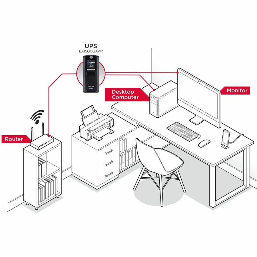 CyberPower AVRG750U AVR UPS Systems — AVRG750U