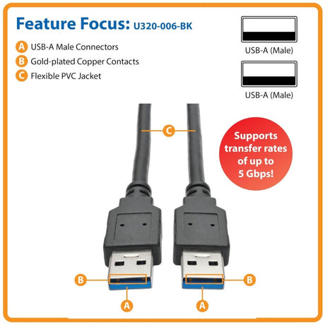 Eaton Tripp Lite Series USB 3.0 SuperSpeed A/A Cable (M/M), Black, 6 ft. (1.83 m) — U320-006-BK