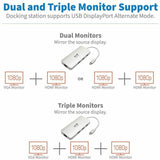 Eaton Tripp Lite Series USB-C Dock, Triple Display - HDMI, VGA, USB 3.x (5Gbps), USB-A Hub, 60W PD Charging — U442-DOCK12-S