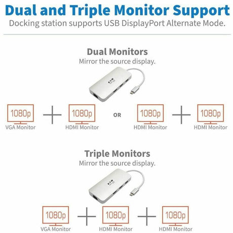 Eaton Tripp Lite Series USB-C Dock, Triple Display - HDMI, VGA, USB 3.x (5Gbps), USB-A Hub, 60W PD Charging — U442-DOCK12-S