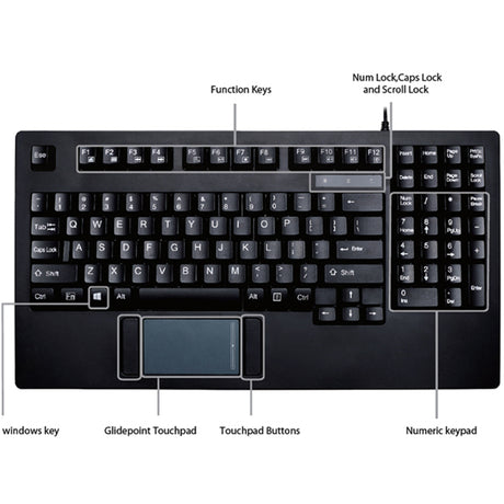 Adesso Touchpad Keyboard with Rackmount — AKB-425UB-MRP