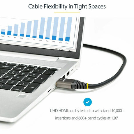 3ft/1m HDMI 2.1 Cable, Certified Ultra High Speed HDMI Cable 48Gbps, 8K 60Hz/4K 120Hz HDR10+, 8K HDMI Cable, Monitor/Display — HDMM21V1M