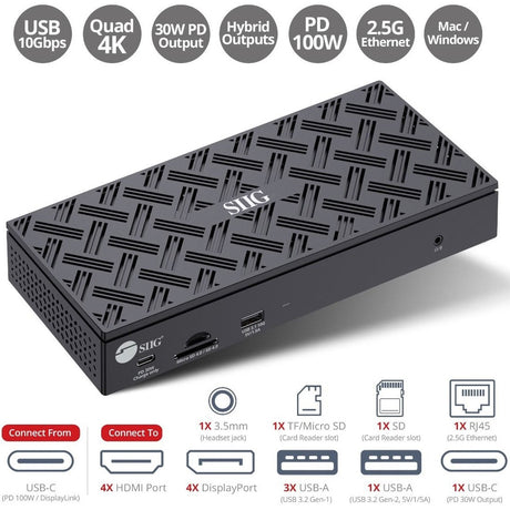 SIIG USB-C Quad Hybrid 4K Video Docking Station with 100W PD — JU-DK0Q11-S1