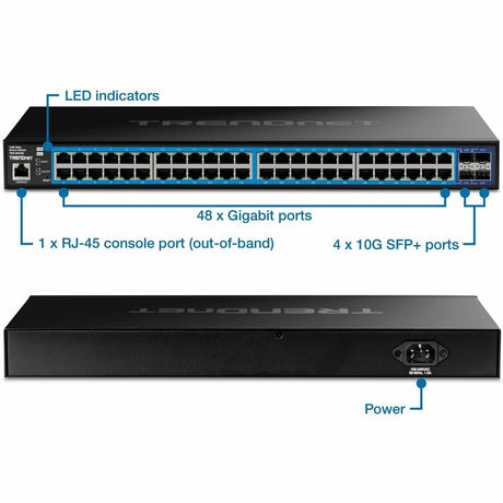 TRENDnet 52-Port Gigabit Web Smart Switch with 10G SFP+ Ports — TEG-3524S