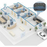 TRENDnet 52-Port Gigabit Web Smart Switch with 10G SFP+ Ports — TEG-3524S