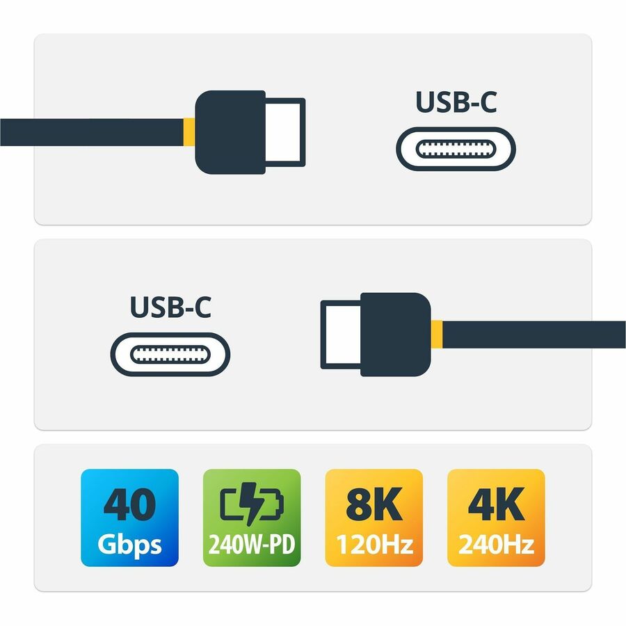 StarTech.com 1m (3.3ft) USB4 Cable, USB-IF Certified USB-C Cable, 40 Gbps, 240W PD 3.1, 8K 60Hz, Compatible w/Thunderbolt/USB 3.2 Ports — 1M-40G-USB4-CABLE