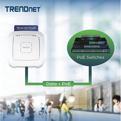 TRENDnet AC1200 Dual Band PoE Indoor Access Point, MU-MIMO, 867 Mbps WiFi AC, 300 Mbps WiFi N Bands, Client Bridge, Repeater Modes, Gigabit PoE LAN Port, Captive Portal For Hotspot, White, TEW-821DAP