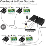 SIIG 4 Port HDMI Splitter over Cat6 Extender with IR - 40m — CE-H23U11-S1