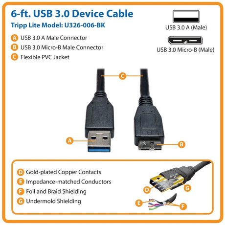 Eaton Tripp Lite Series USB 3.0 SuperSpeed Device Cable (A to Micro-B M/M) Black, 6 ft. (1.83 m) — U326-006-BK