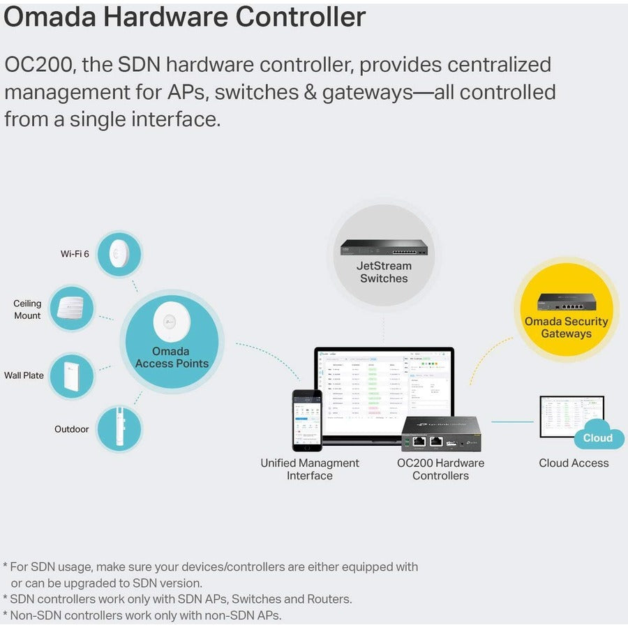TP-Link OC200 - Omada Hardware Controller - Limited Lifetime Warranty — OC200