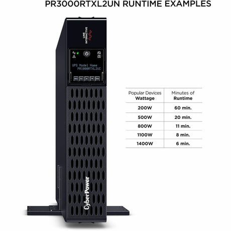 CyberPower PR3000RTXL2UN Smart App Sinewave UPS Systems — PR3000RTXL2UN