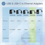 TRENDnet USB-C 3.1 To 2.5GBase-T Ethernet Adapter, IEEE 802.3bz 2.5GBASE-T Compliant, Supports Up to 2.5Gbps connection Speeds, Supports 802.1p (CoS) And 802.1Q (VLAN), Black, TUC-ET2G (V2.0R) — TUC-ET2G