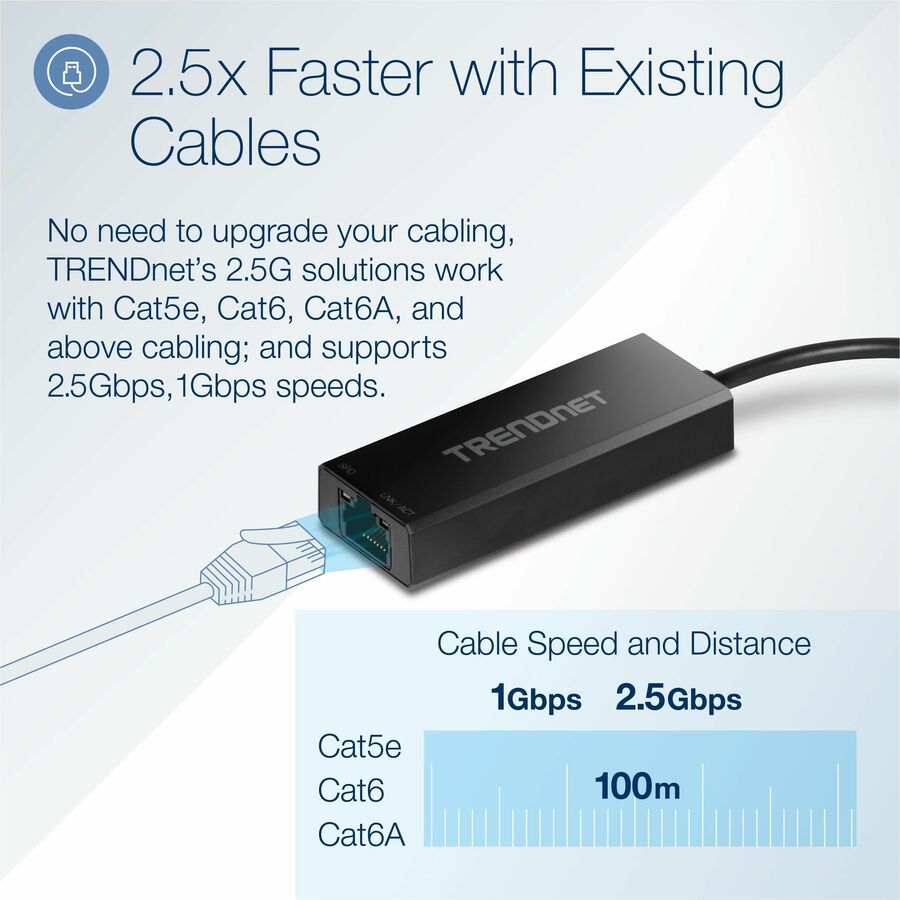 TRENDnet USB-C 3.1 To 2.5GBase-T Ethernet Adapter, IEEE 802.3bz 2.5GBASE-T Compliant, Supports Up to 2.5Gbps connection Speeds, Supports 802.1p (CoS) And 802.1Q (VLAN), Black, TUC-ET2G (V2.0R) — TUC-ET2G