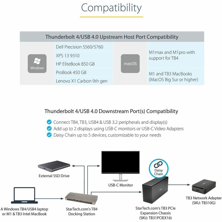 StarTech.com Thunderbolt 4 Dock, 96W Power Delivery, Single 8K / Dual Monitor 4K 60Hz, 3x TB4/USB4 ports, 4x USB-A, SD, GbE, 0.8m cable — TB4CDOCK