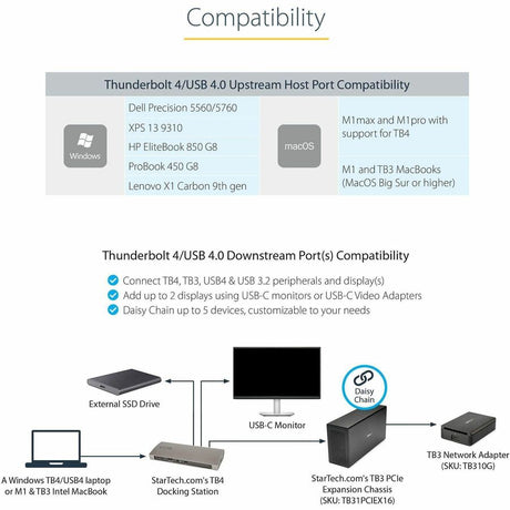 StarTech.com Thunderbolt 4 Dock, 96W Power Delivery, Single 8K / Dual Monitor 4K 60Hz, 3x TB4/USB4 ports, 4x USB-A, SD, GbE, 0.8m cable — TB4CDOCK