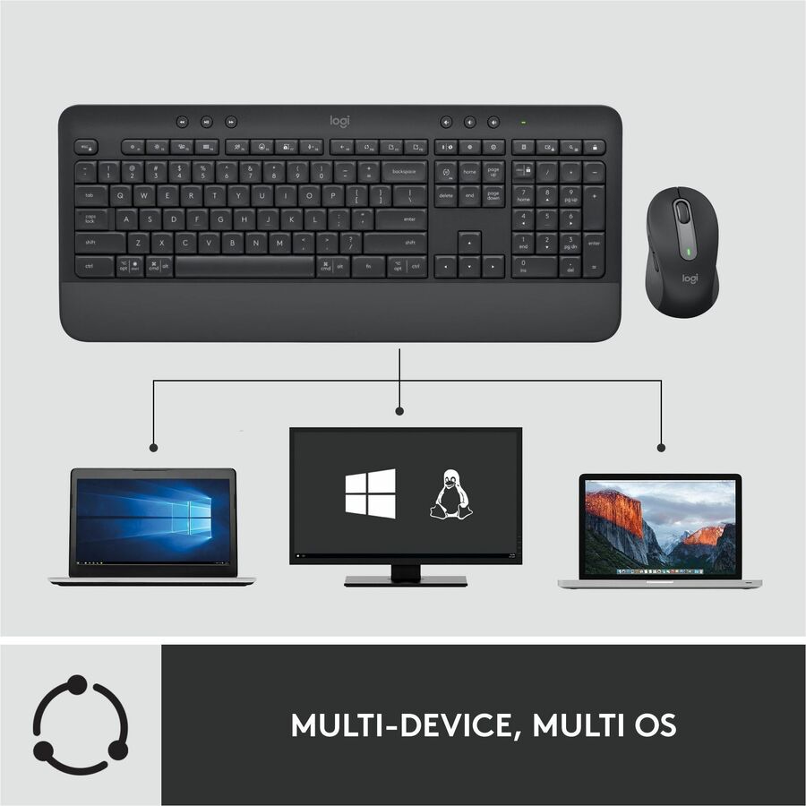 Logitech Signature MK650 Combo for Business, Wireless Mouse and Keyboard, Logi Bolt, Bluetooth, SmartWheel, Globally Certified, Graphite — 920-010909