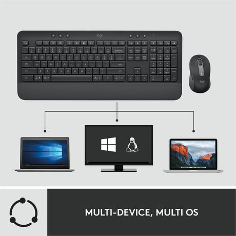 Logitech Signature MK650 Combo for Business, Wireless Mouse and Keyboard, Logi Bolt, Bluetooth, SmartWheel, Globally Certified, Graphite — 920-010909