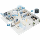 TRENDnet TEW-925DAP Dual Band Wi-Fi 6 IEEE 802.11 a/b/g/n/ac/ax 5.27 Gbit/s Wireless Access Point - TAA Compliant — TEW-925DAP