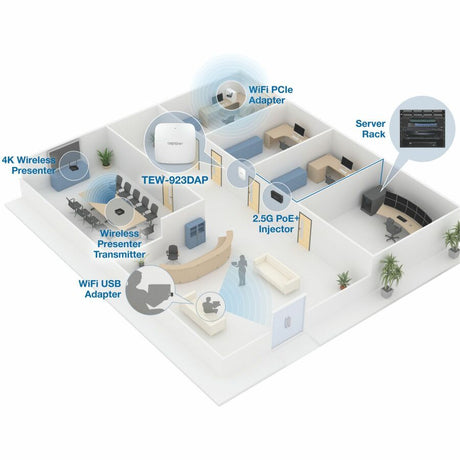 TRENDnet TEW-925DAP Dual Band Wi-Fi 6 IEEE 802.11 a/b/g/n/ac/ax 5.27 Gbit/s Wireless Access Point - TAA Compliant — TEW-925DAP