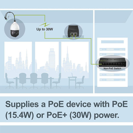 TRENDnet Gigabit Power Over Ethernet Plus Injector, Converts Non-Poe Gigabit To Poe+ Or PoE Gigabit, Supplies PoE (15.4W) Or PoE+ (30W) Power Network Distances Up To 100M (328 ft.), Black, TPE-115GI — TPE-115Gi