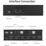 SIIG 2x1 Dual View USB HDMI KVM Switch - 4K 30Hz — CE-KV0711-S1