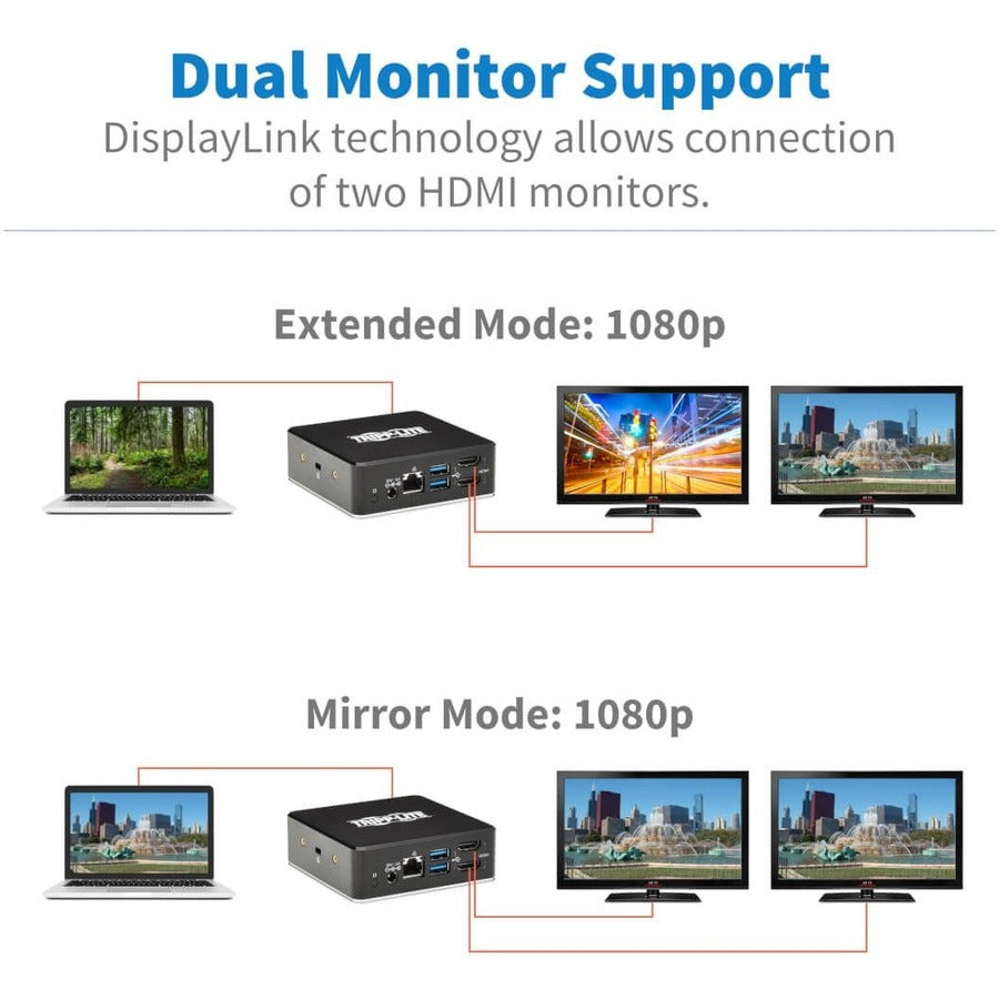 Eaton Tripp Lite Series USB-C Dock, Dual Display - Dual HDMI, USB 3.x (5Gbps) Hub, GbE, 3.5 mm, 85W PD Charging — U442-DOCK20-B