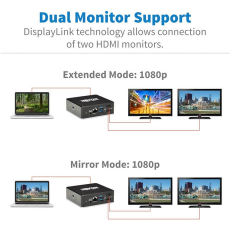 Eaton Tripp Lite Series USB-C Dock, Dual Display - Dual HDMI, USB 3.x (5Gbps) Hub, GbE, 3.5 mm, 85W PD Charging — U442-DOCK20-B