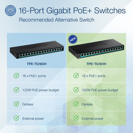 TRENDnet 16-Port Gigabit PoE+ Switch, 16 x Gigabit PoE+ Ports, 120W PoE Budget, Up to 30W Per Port, 1U 19" Rackmount Brackets Included, Fanless, Lifetime Protection, Black, TPE-TG161H