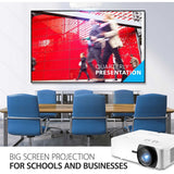 ViewSonic LS920WU 6000 Lumens WUXGA Laser Projector for 300 Inch screen, Dual HDMI, 4K HDR/HLG Support, 1.6x Optical Zoom for Business and Education — LS920WU